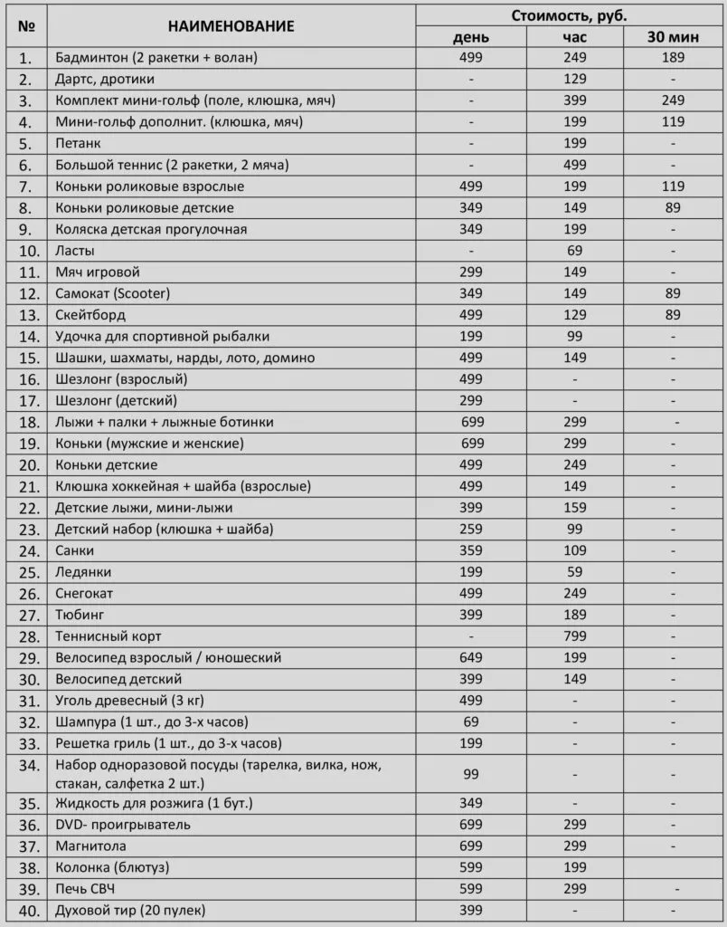 Элегантный арт отель в Подмосковье с современными номерами и уютной атмосферой для отдыха и деловых встреч.